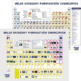 Tablica okresowa pierwiastków chemicznych
